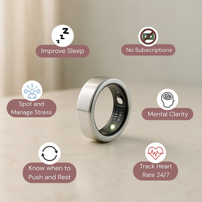 Aria Ring